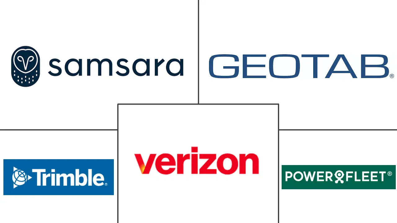 Major players in Commercial Vehicle Telematics industry
