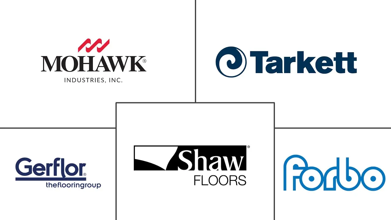 Major players in Commercial Vinyl Flooring industry