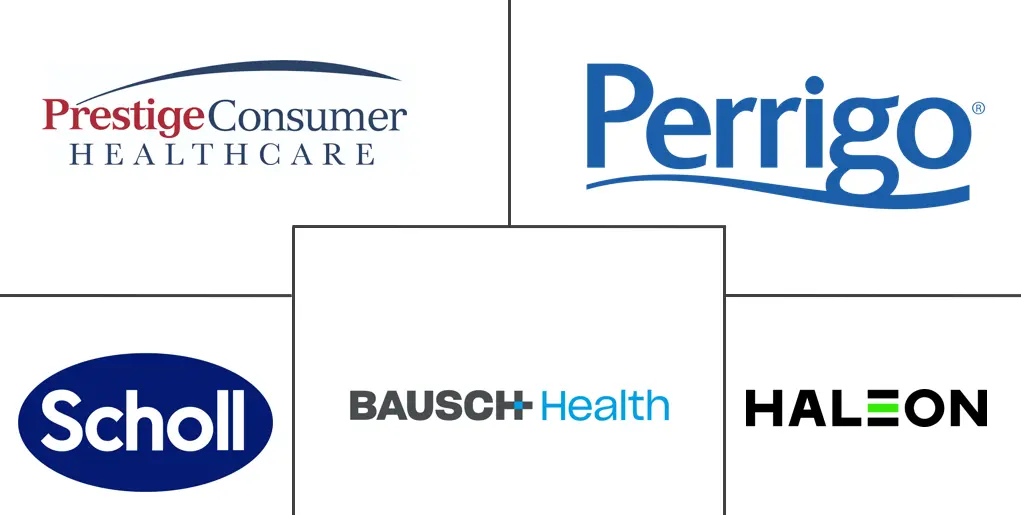 Major players in Common Warts industry