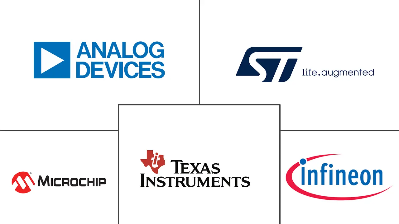 Communication Integrated Circuits Market Major Players