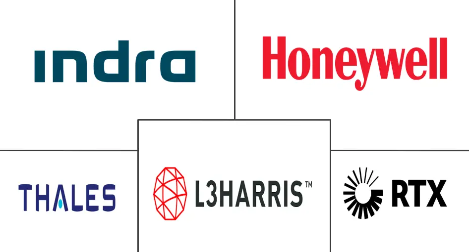 Major players in Communication, Navigation, And Surveillance (CNS) Systems industry
