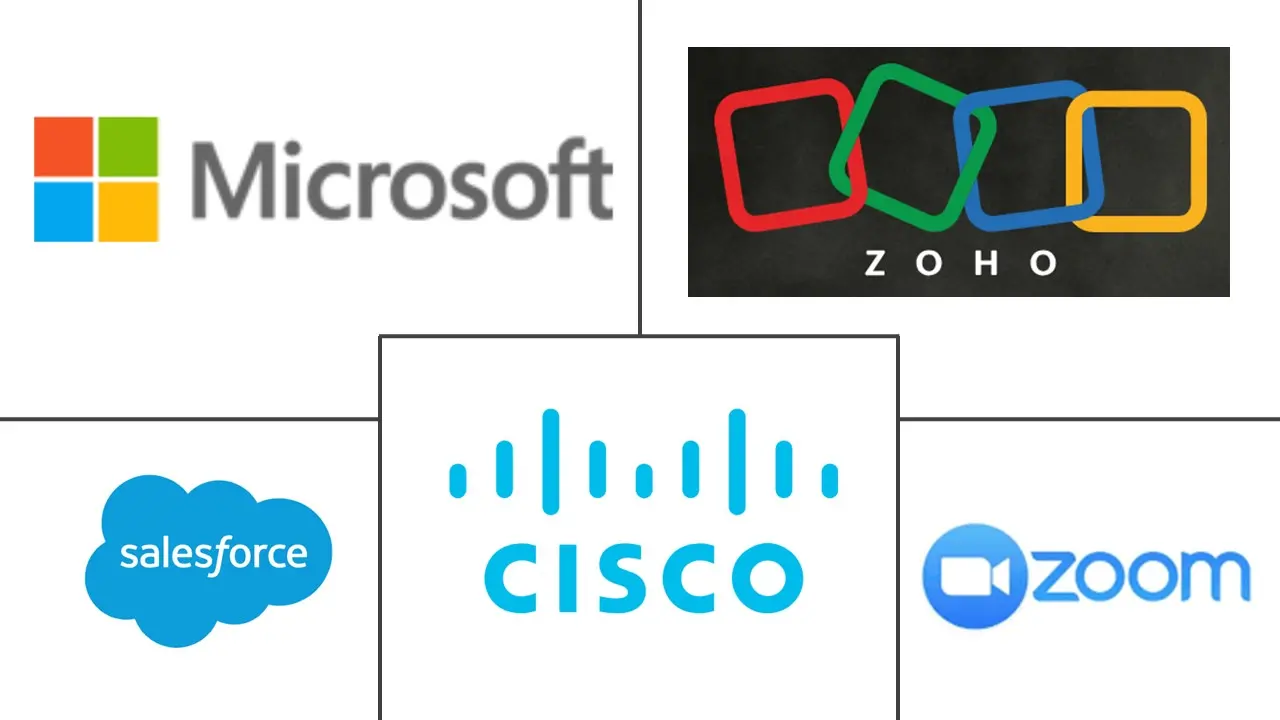 Major players in Communication Software industry