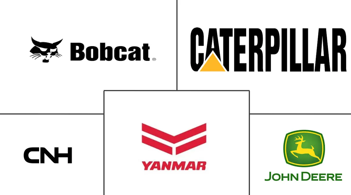 Major players in Compact Construction Equipment industry