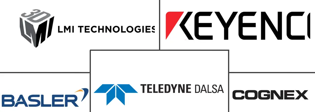 Major players in Compact Machine Vision Systems industry