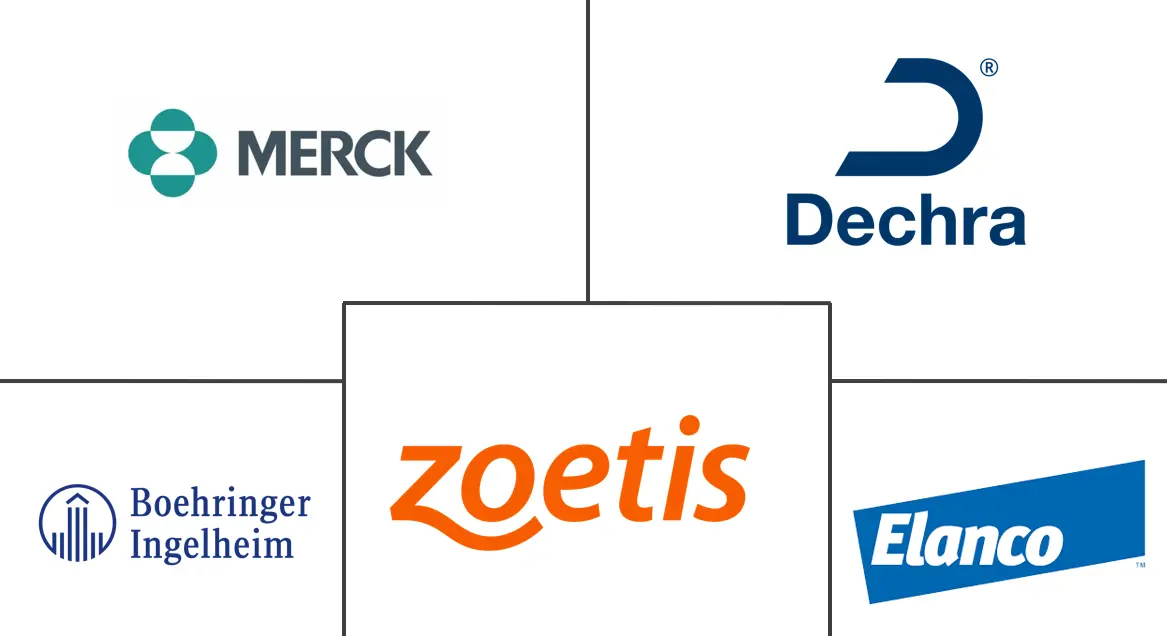 Major players in Companion Animal Ear Infection Treatment industry