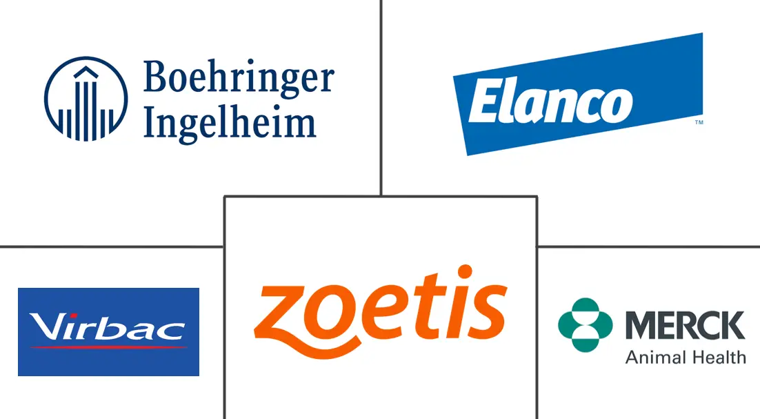 Major players in Companion Animal Specialty Drugs industry
