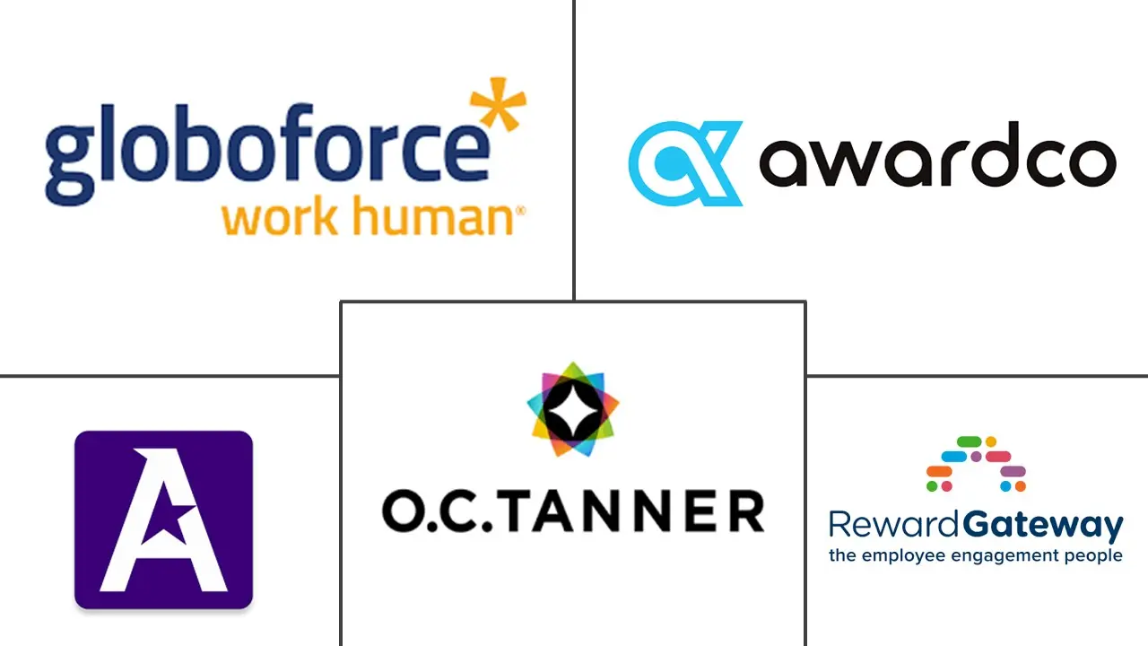 Major players in Compensation Management In Technology Sector industry