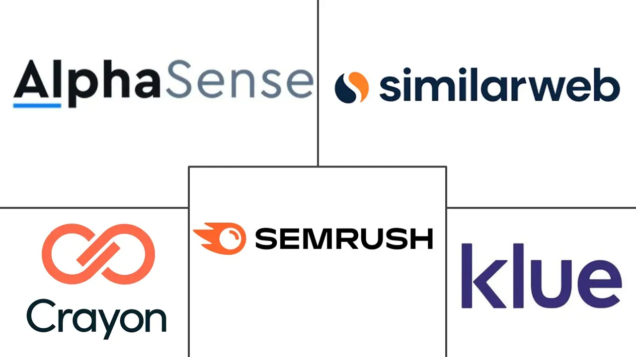 Major players in Competitive Intelligence Services industry