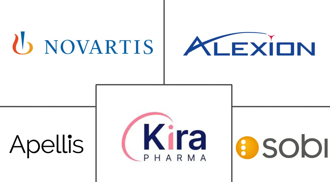 Major players in Complement 3 Glomerulopathy (C3G) Treatment industry
