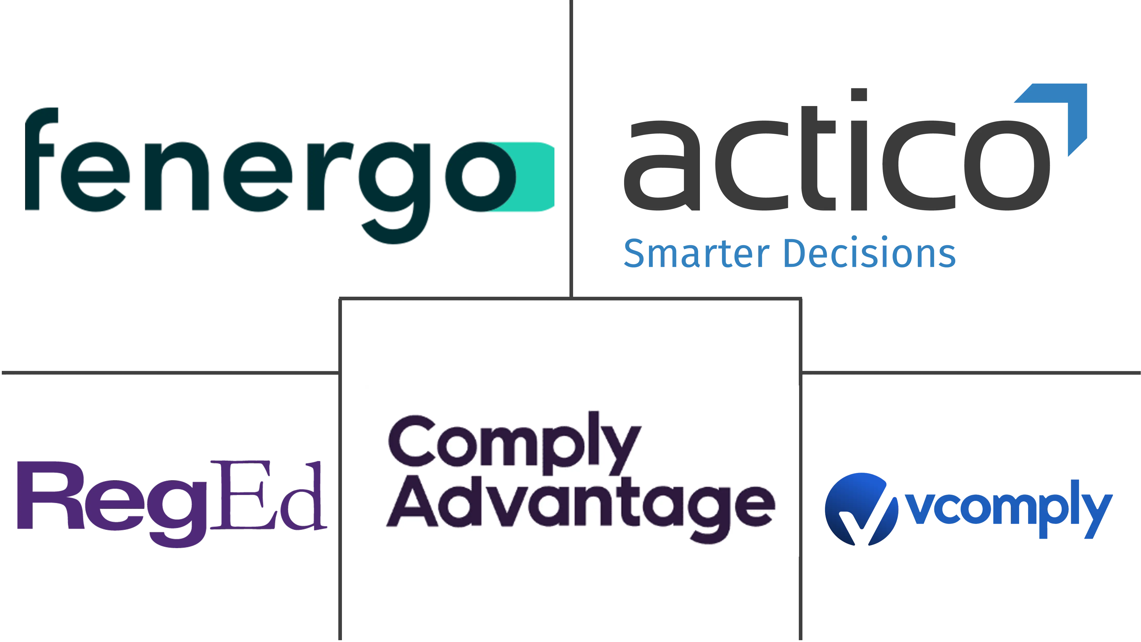Major players in Compliance Software industry