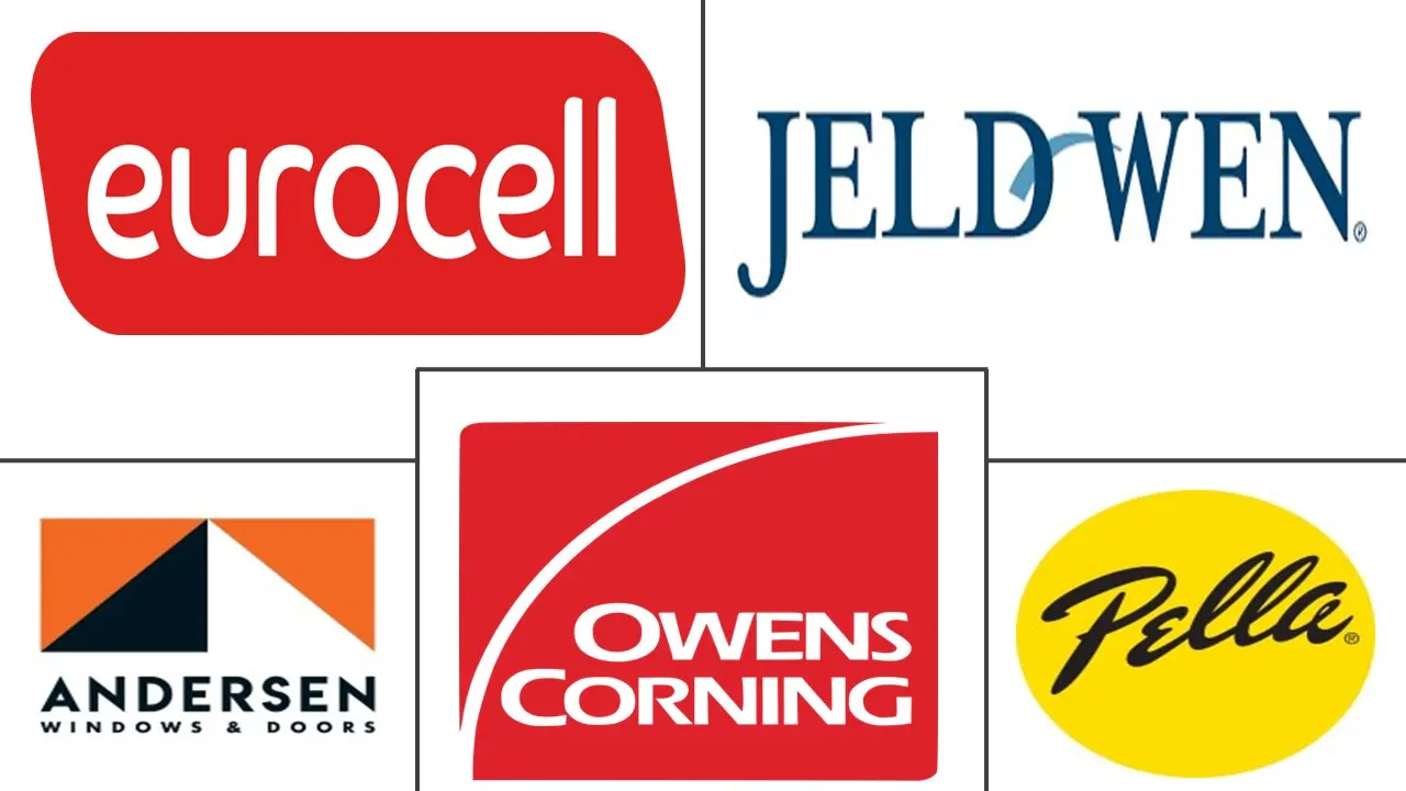 Major players in Composite Doors and Windows industry