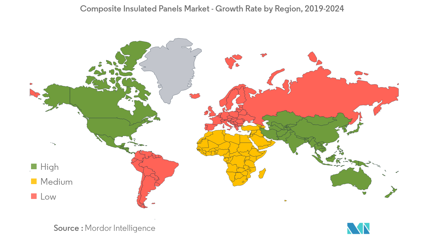 Composite Insulated Panels Market Regional Trends