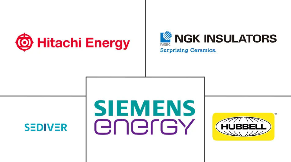 Major players in Composite Insulators industry