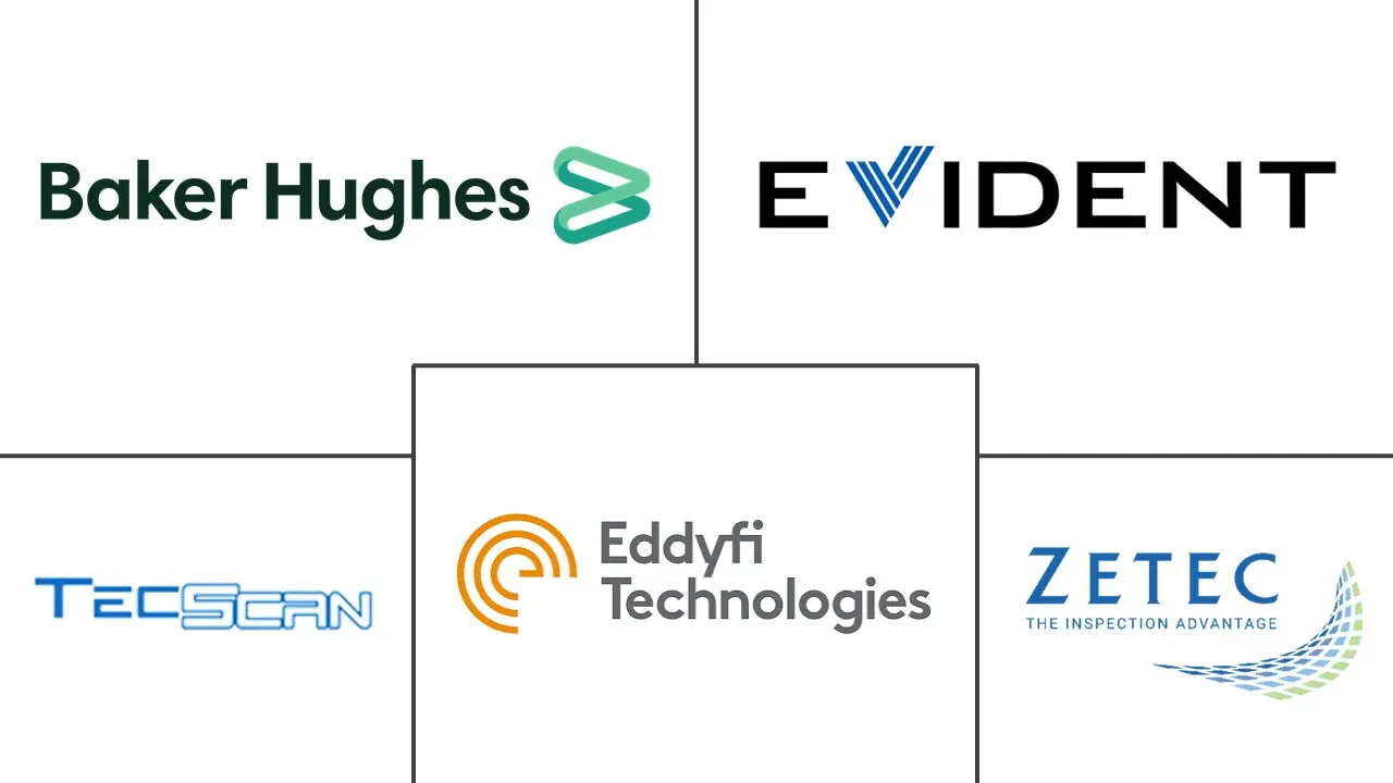 Major players in Composite Material Imaging Inspection Systems industry