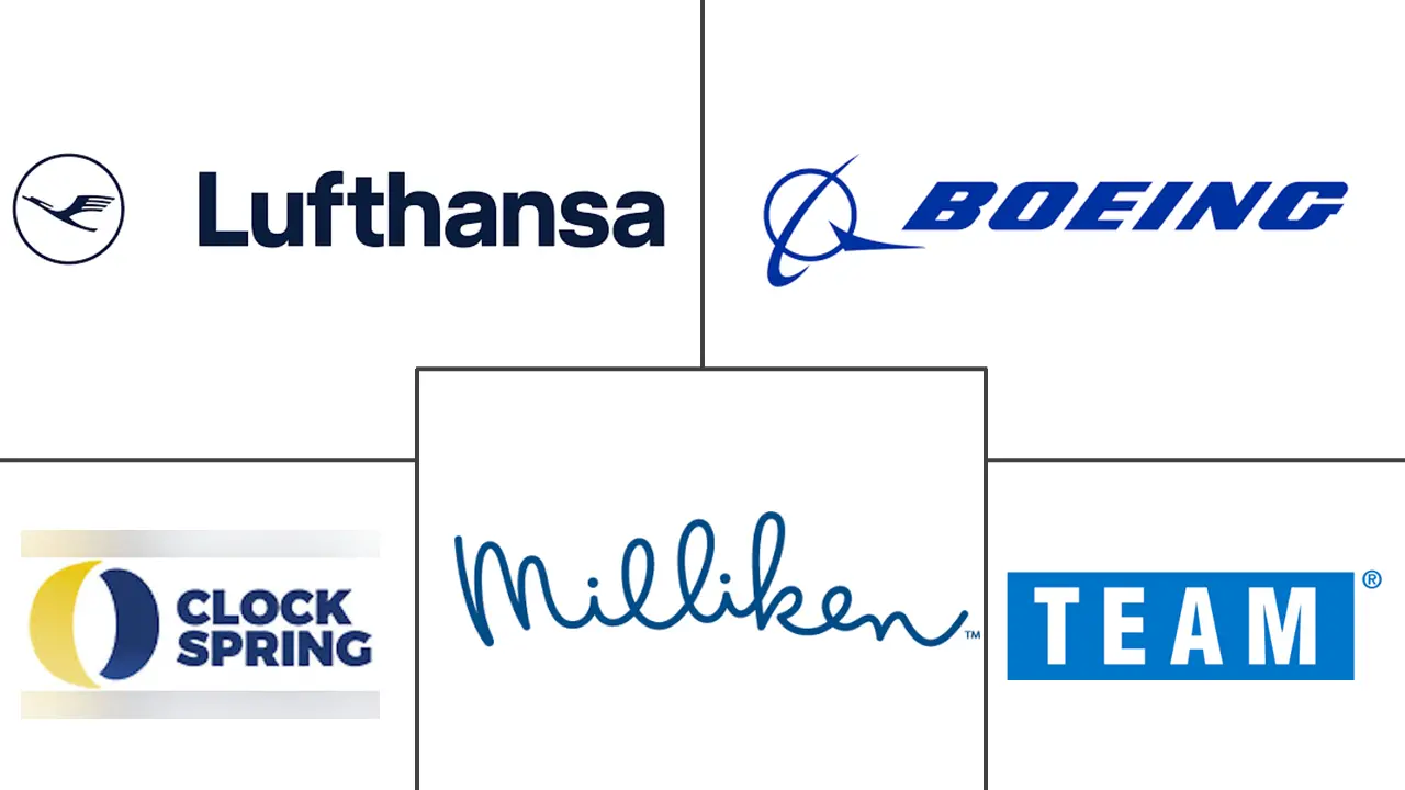 Related Companies Logo