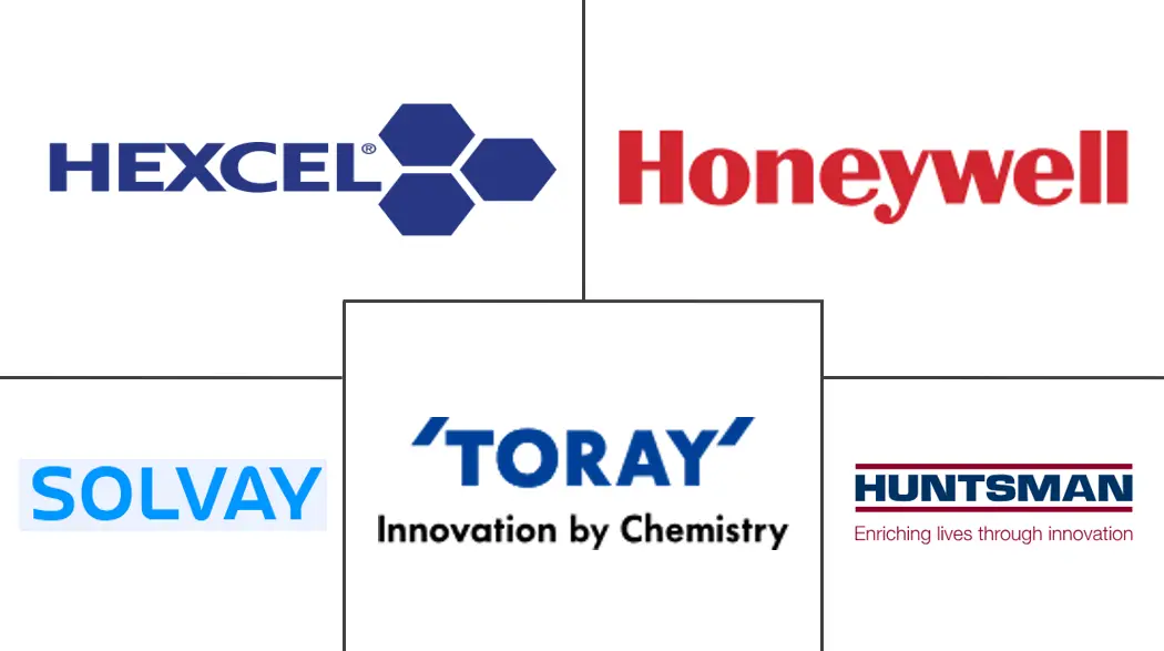 Major players in Composites In United States Defense industry