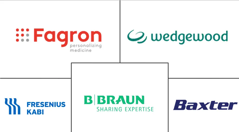 Related Companies Logo