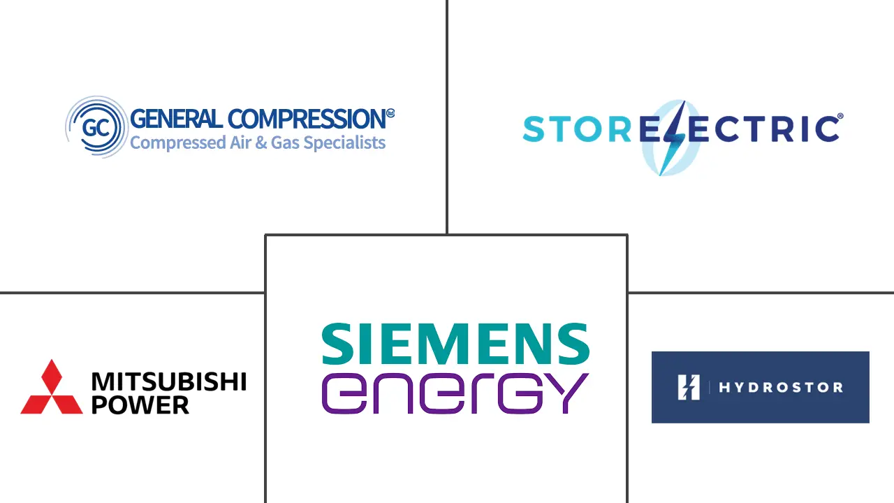 Related Companies Logo