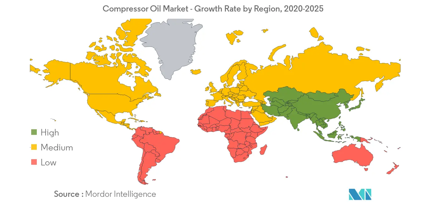 コンプレッサーオイル市場 - 地域別成長率、2020-2025年