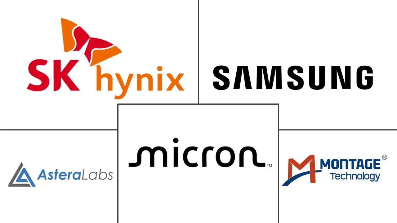 Major players in Compute Express Link (CXL) Memory industry