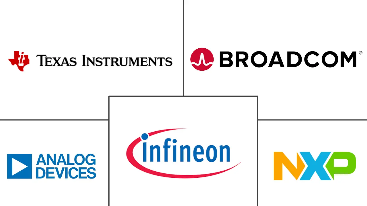 Major players in Computer And Peripherals Special Purpose Logic IC industry