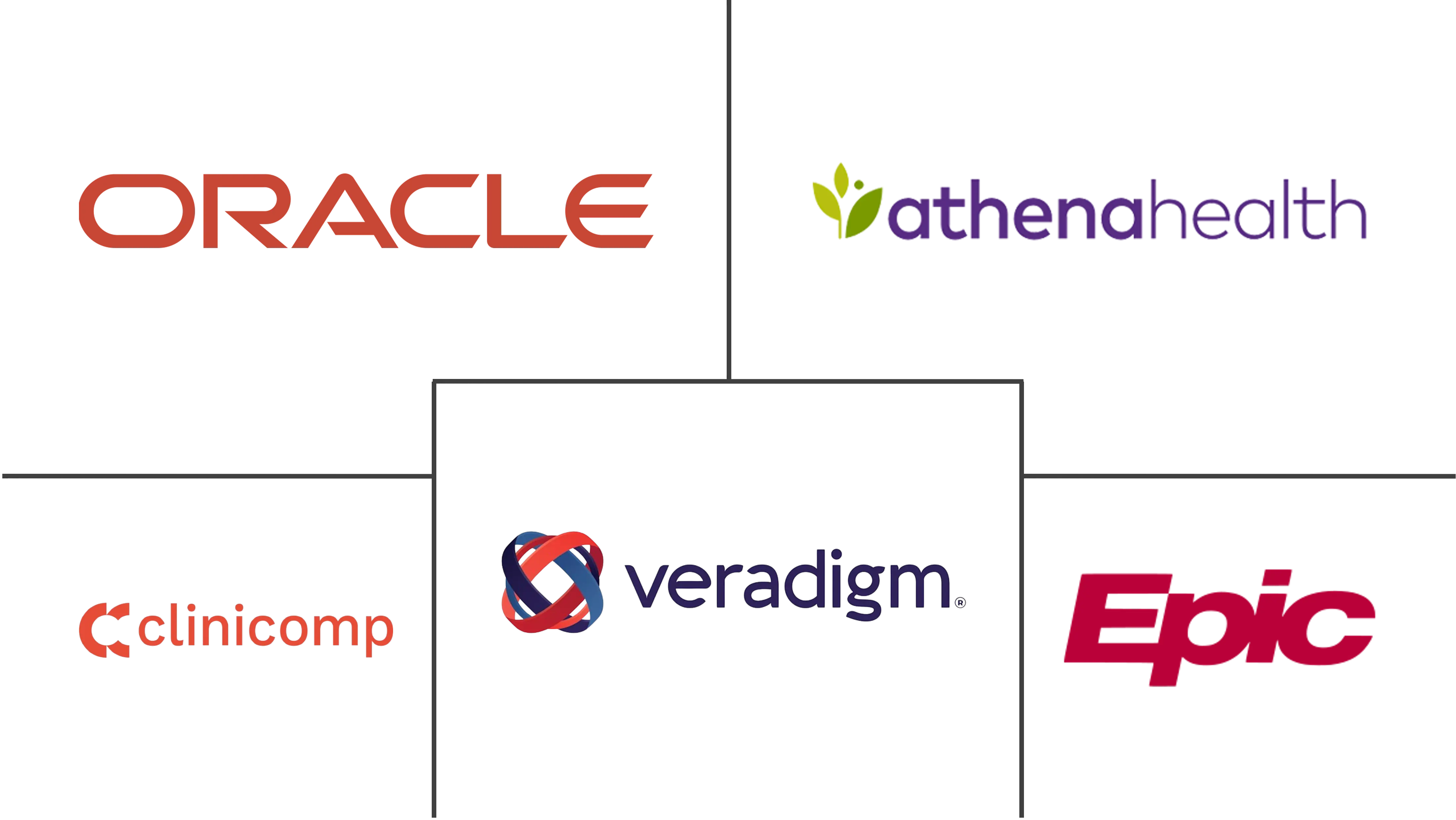 Related Companies Logo