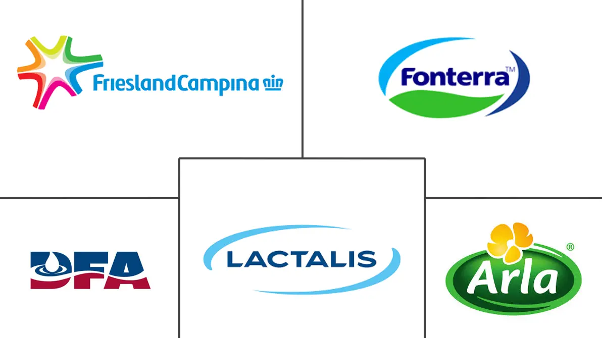 Logo delle aziende correlate