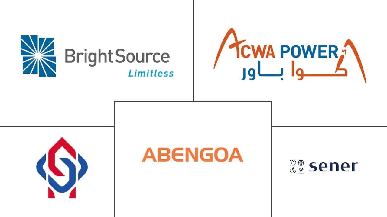 Major players in Concentrated Solar Power (CSP) industry