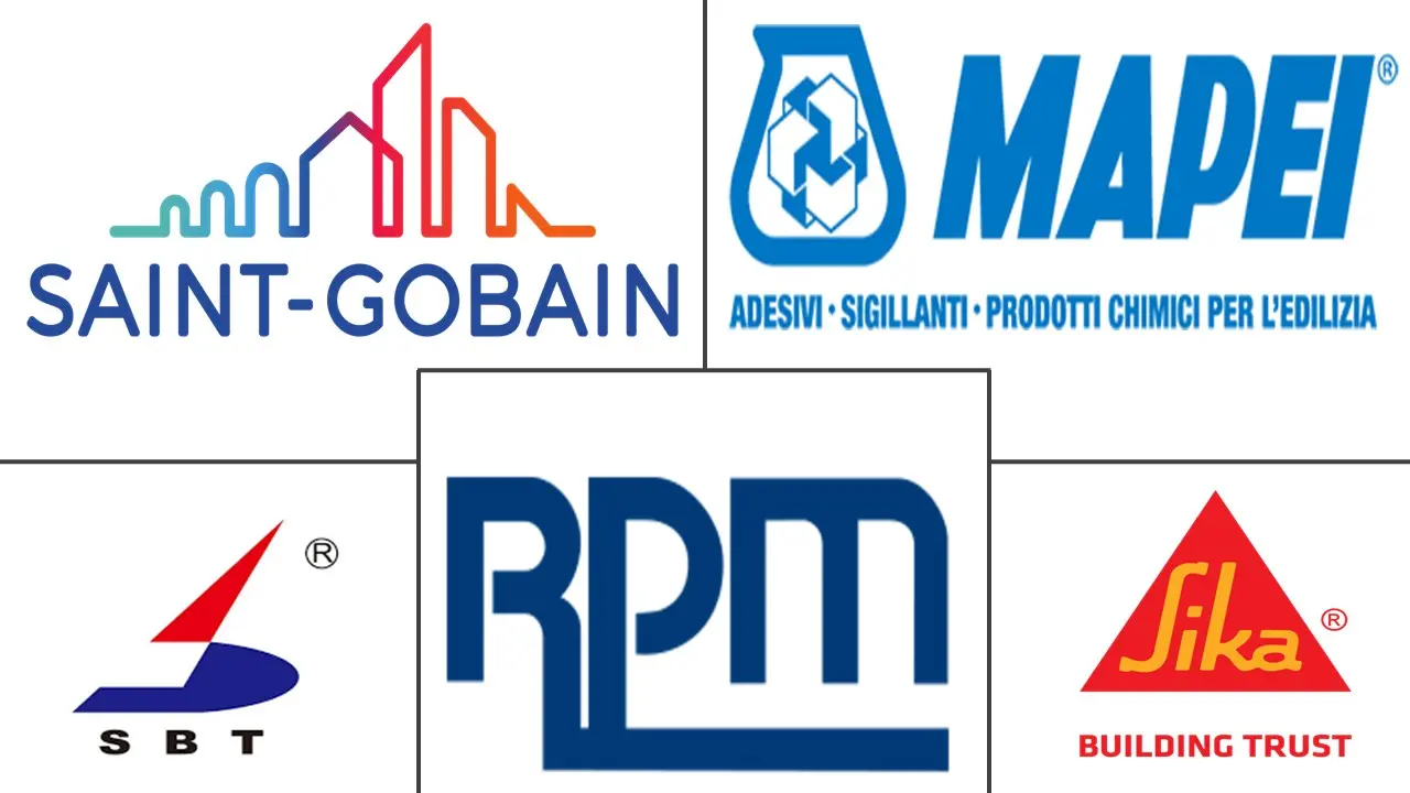 Principais participantes em Mercado de Aditivos para Concreto ind¨²stria