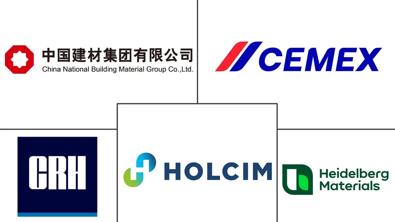 Major players in Concrete industry
