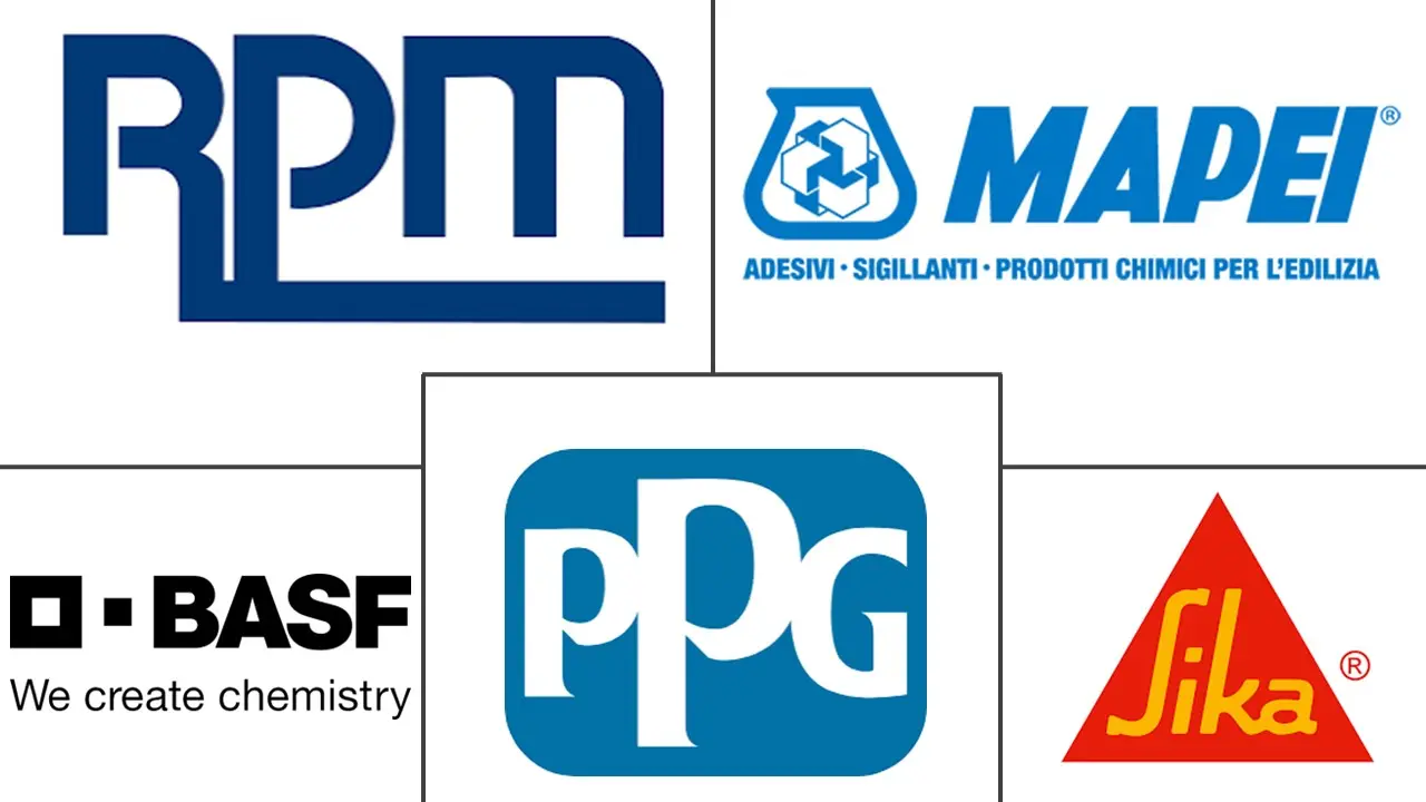 Major players in Concrete Sealers industry