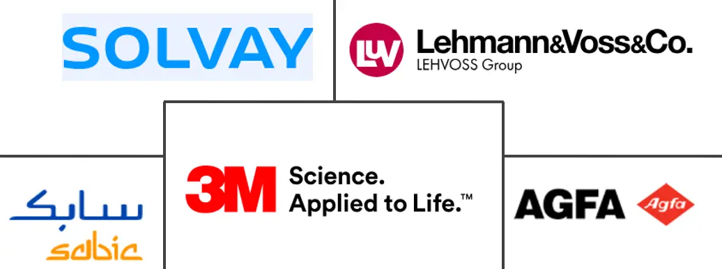 Major players in Conductive Polymers industry