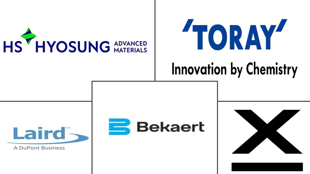 Related Companies Logo