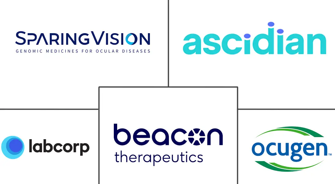 Major players in Cone Rod Dystrophy industry