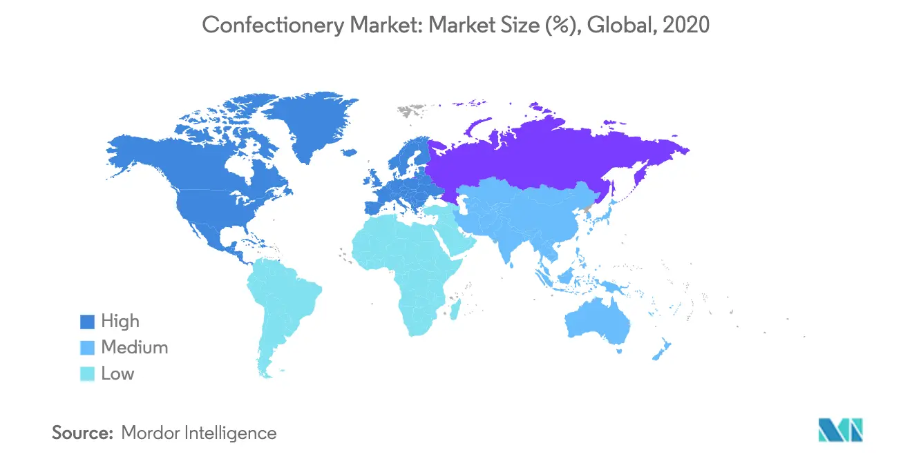 Confectionery Market Share