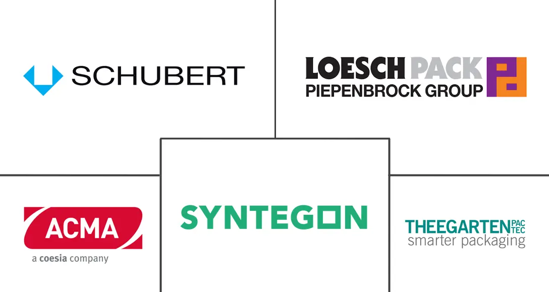 Major players in Confectionery Packaging Machine industry