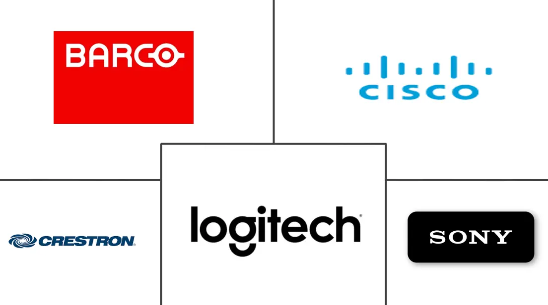Principais participantes em Mercado de Hardware para Salas de Conferência indústria