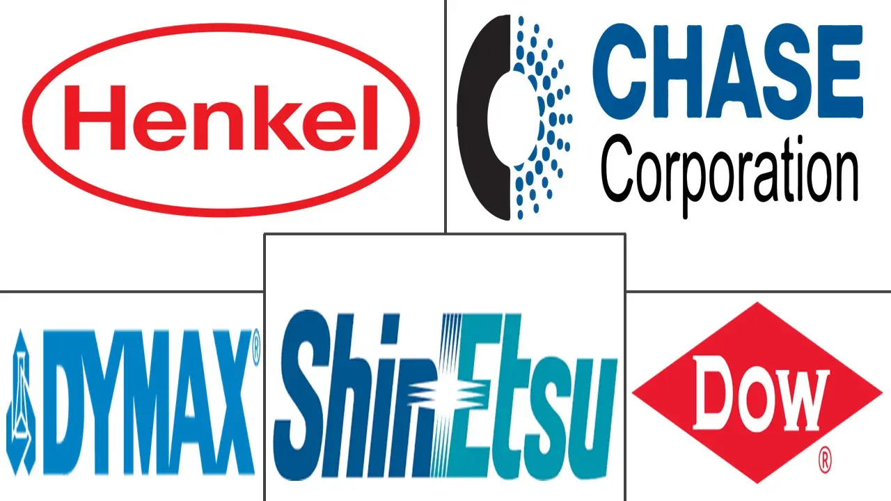 Conformal Coatings Market Major Players