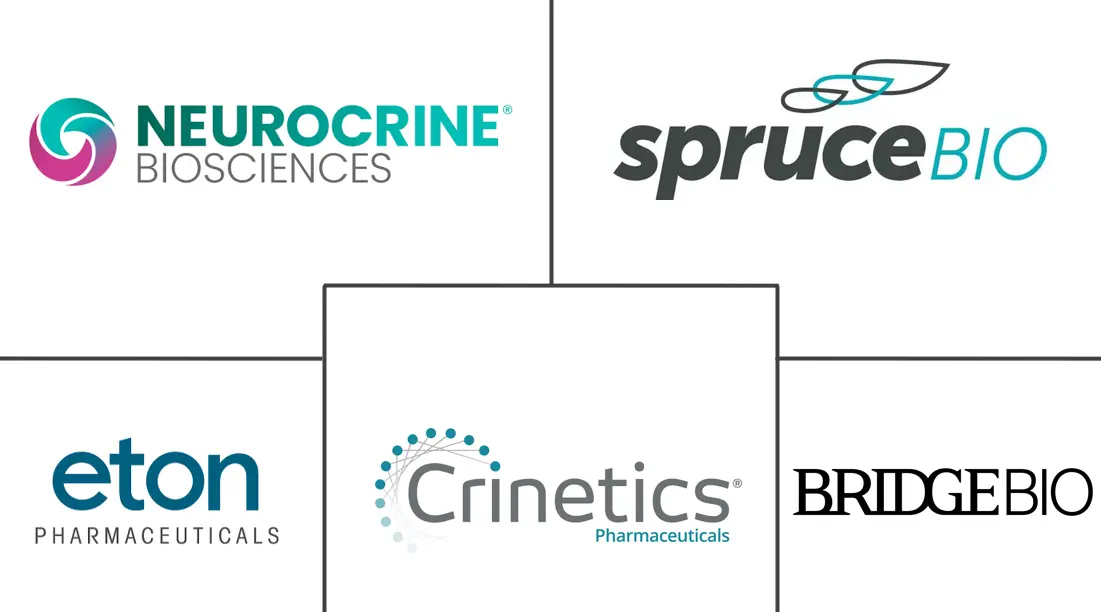 Major players in Congenital Adrenal Hyperplasia Treatment industry