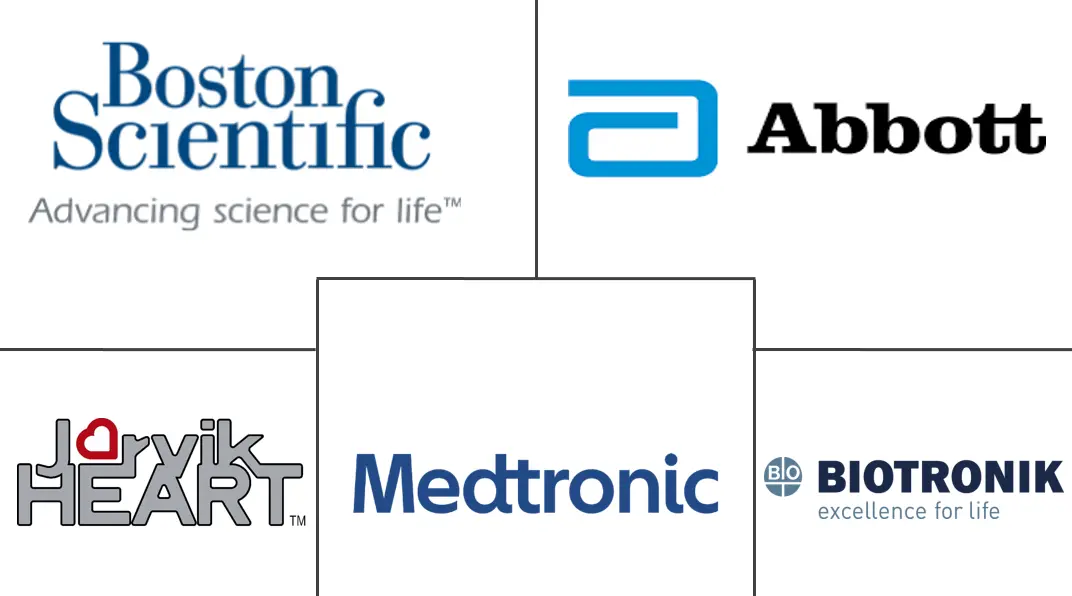 Major players in Congestive Heart Failure Treatment Devices industry