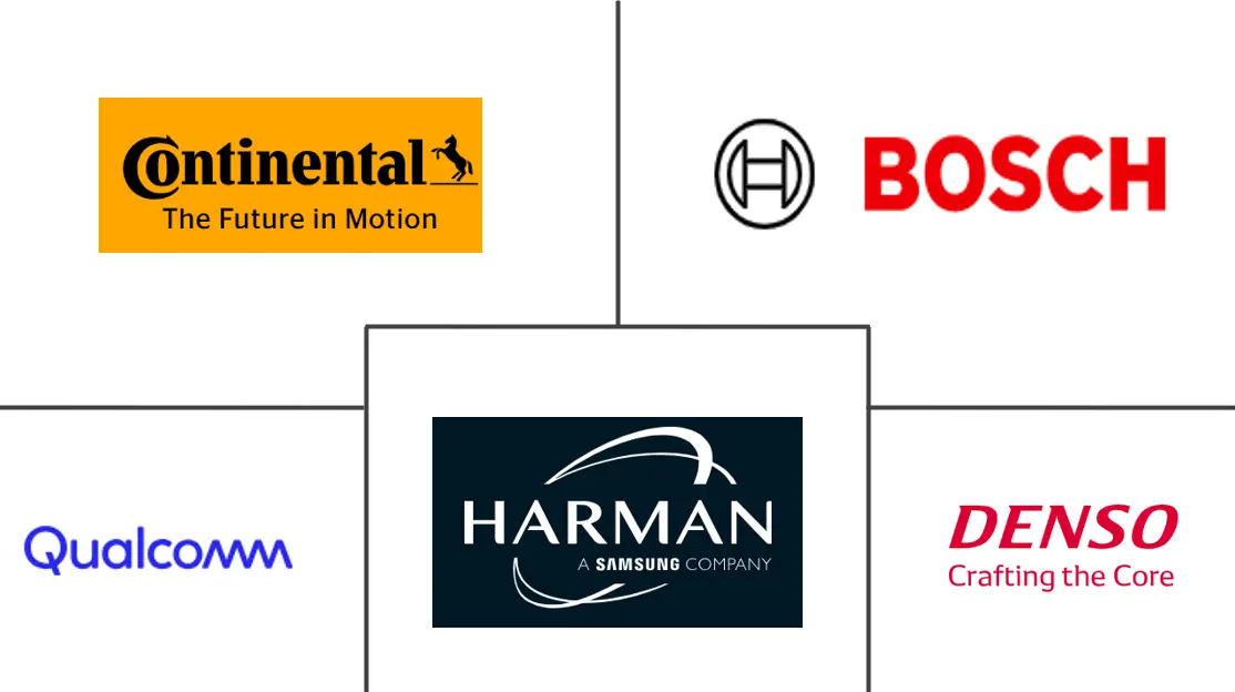 관련 기업 로고