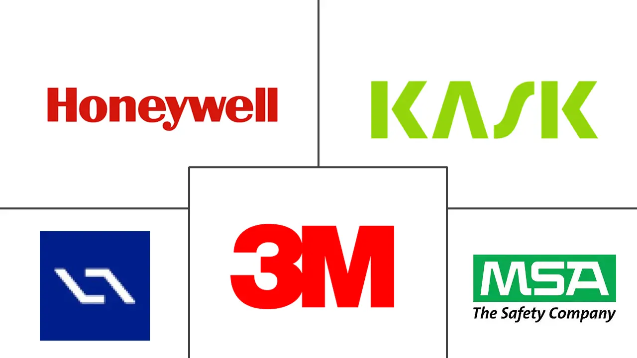 Major players in Connected Hardhats industry