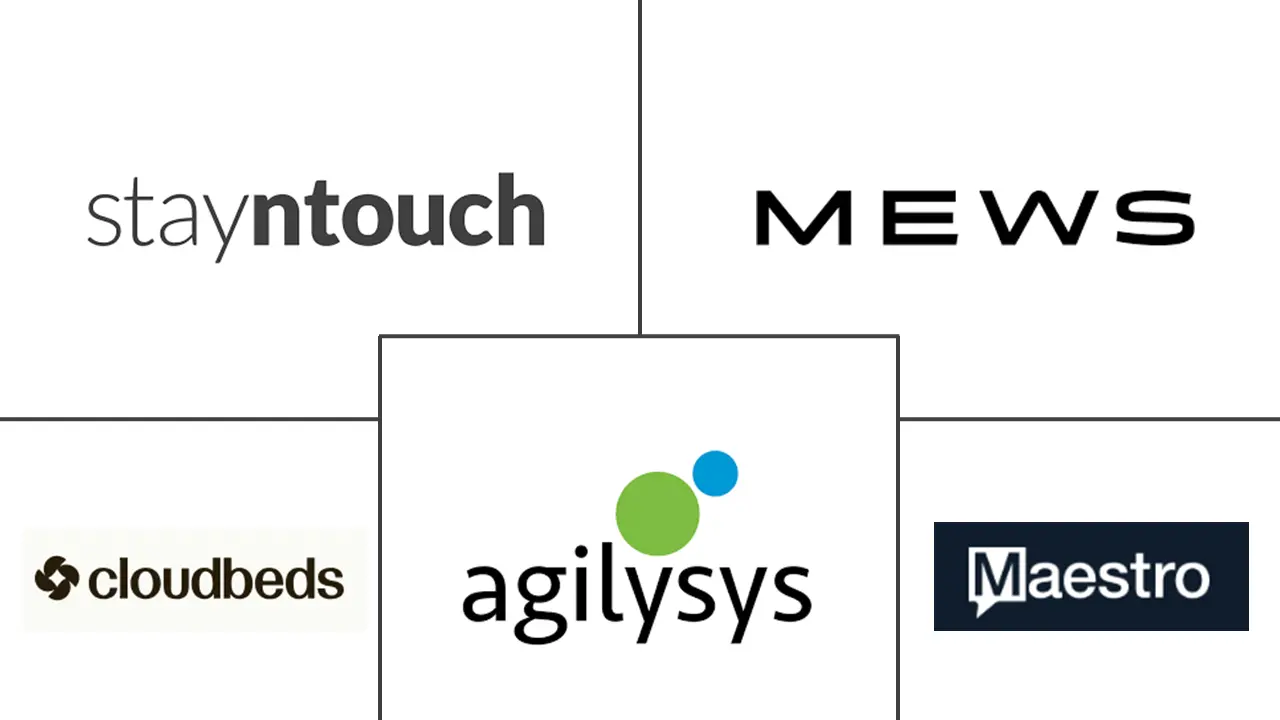 Major players in Connected Hotel Systems And Solutions industry