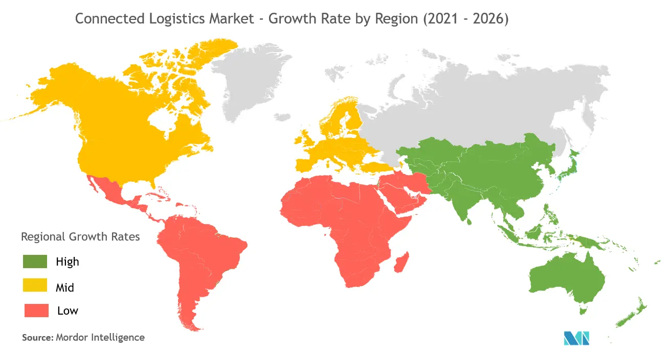 Mercado de logística conectada tasa de crecimiento por región (2021 - 2026)