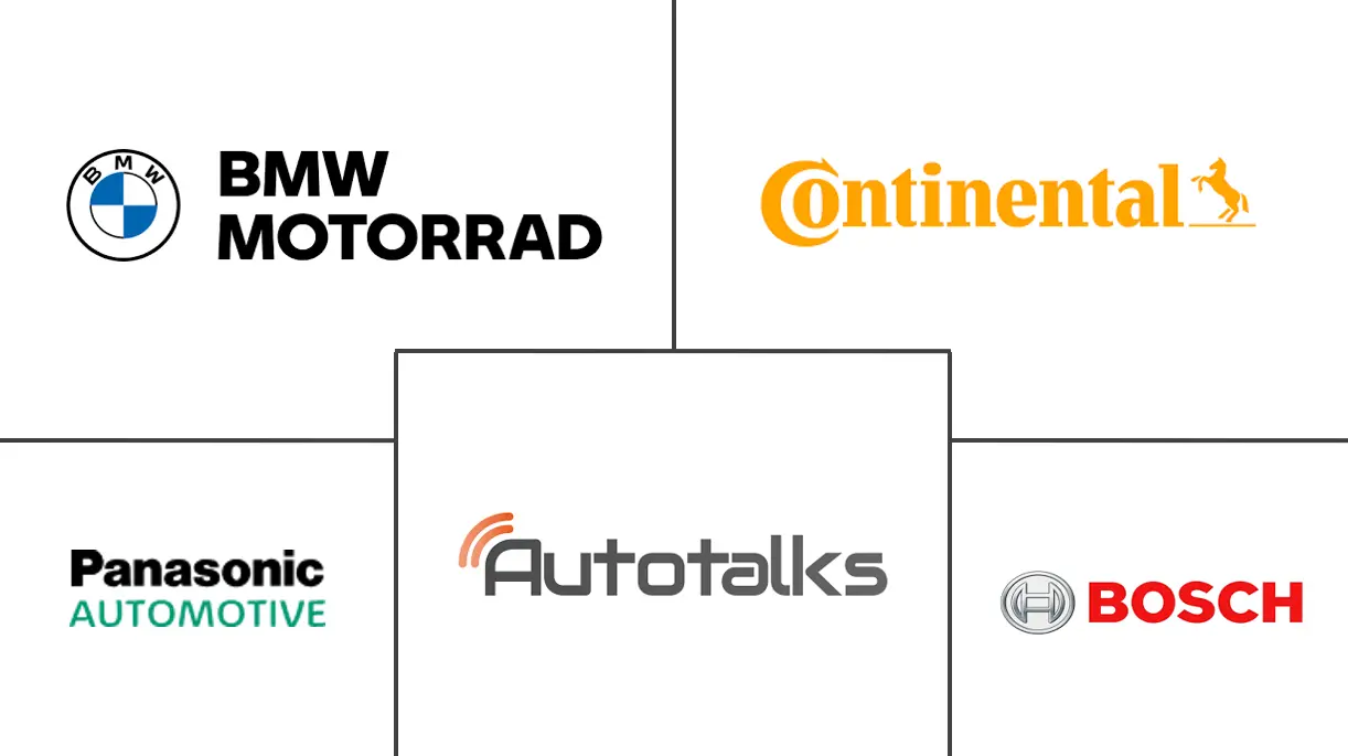 Connected Motorcycle Market Major Players