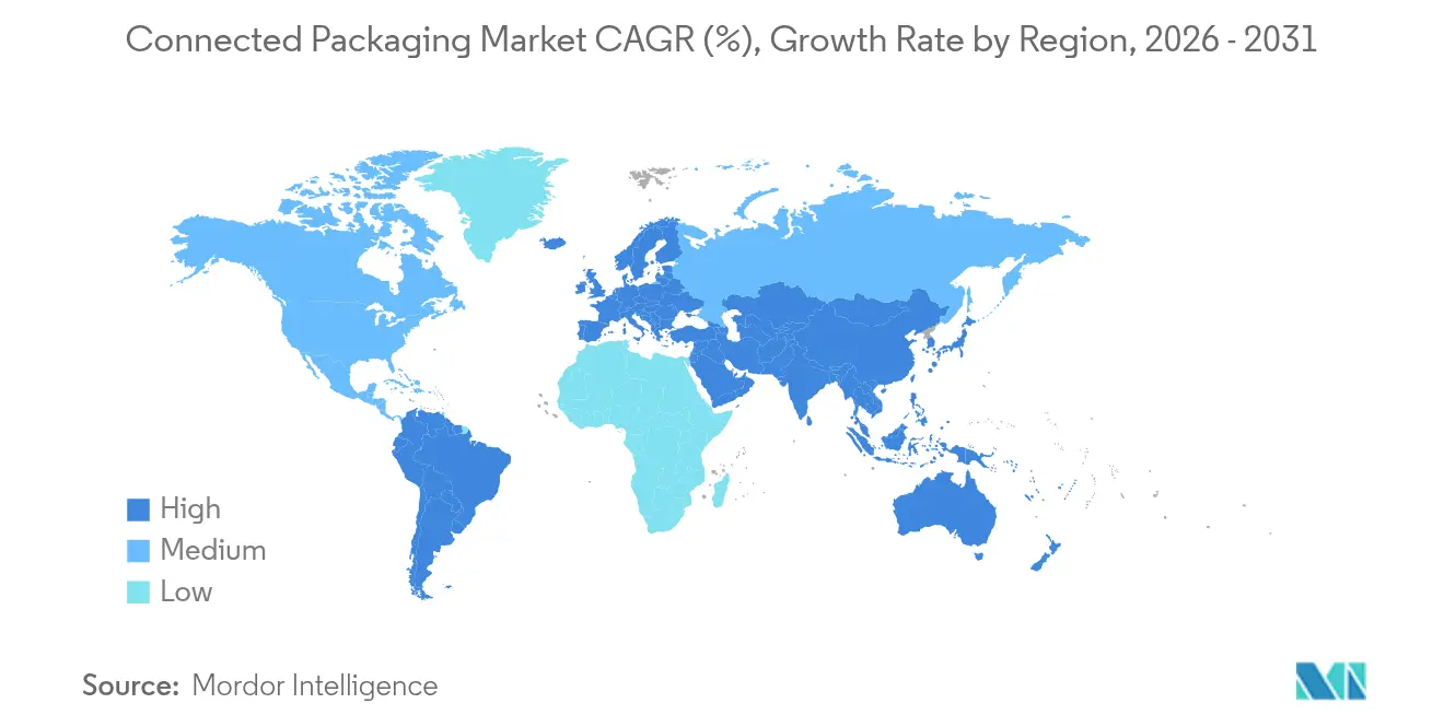 Connected Packaging Market CAGR (%), Growth Rate by Region