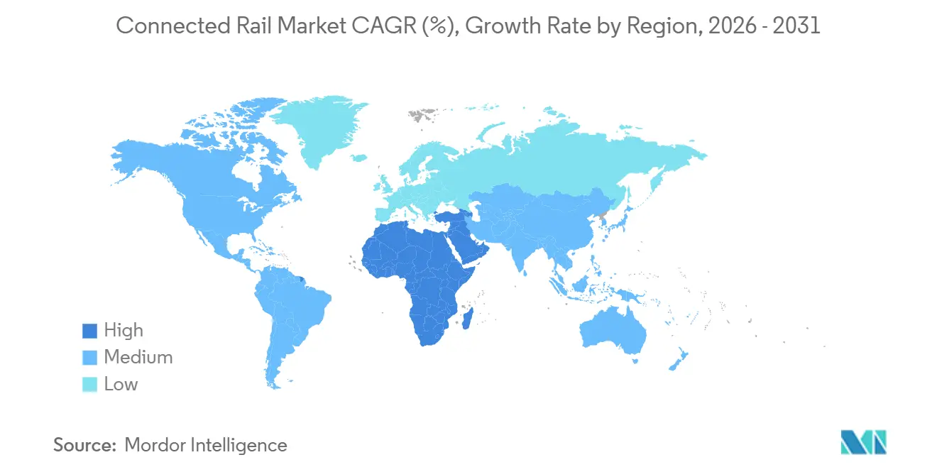 Tasa de Crecimiento del Mercado de Ferrocarril Conectado por Región