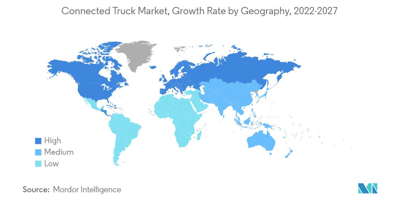 Marché des camions connectés, taux de croissance par géographie, 2022-2027