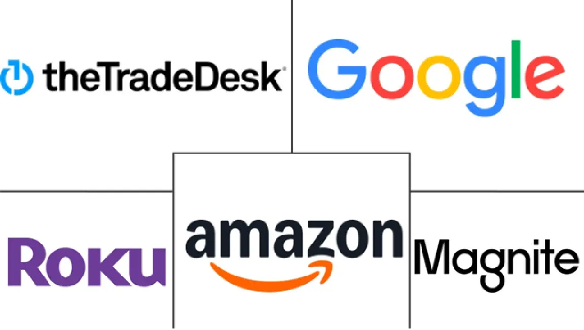 Hauptakteure in Connected-TV-Werbemarkt Branche