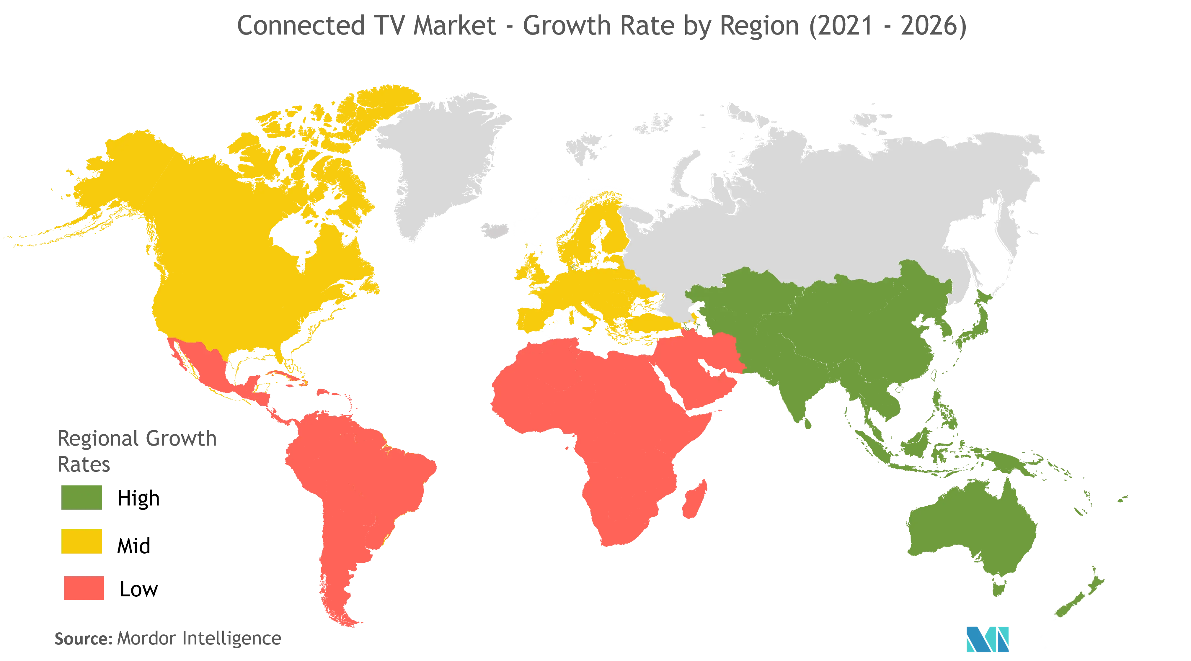 Connected Tv Market Growth